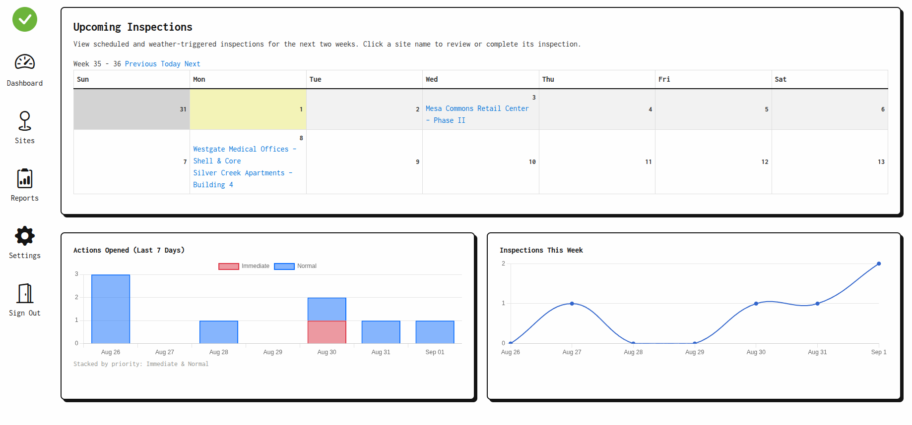 Inspection dashboard with action items and stormwater tracking